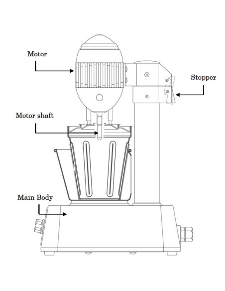 HOG-Spin Mix Homogeneizadores