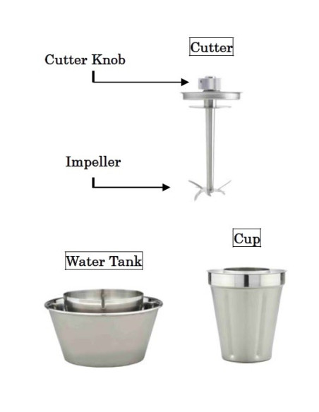 HOG-Spin Mix Homogeneizadores