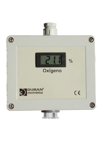 Detector 4-20mA con conexión a 2 hilos