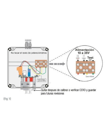 Detector 4-20mA con conexión a 2 hilos