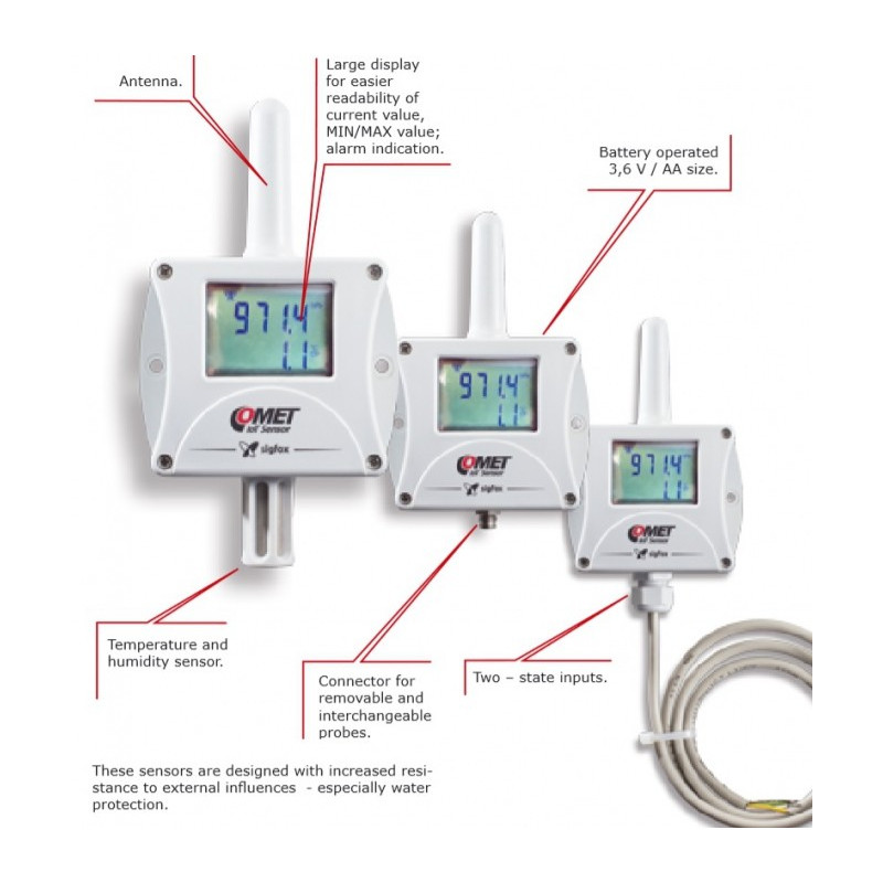 W8810 IoT sem fio de Temperatura e CO2, alimentado por Sigfox