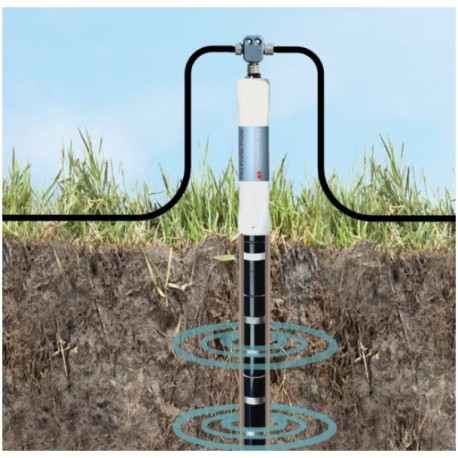 PR2 SDI-12 - PR2 Profile Probe – SDI-12 version