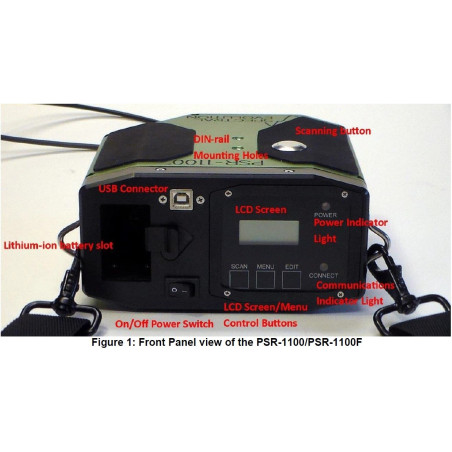 PSR-1100f Front panel description