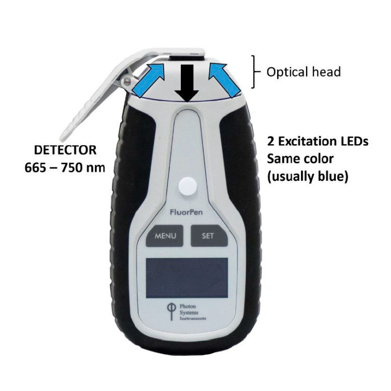 FP 110 FluorPen Portable PAM Fluorometer