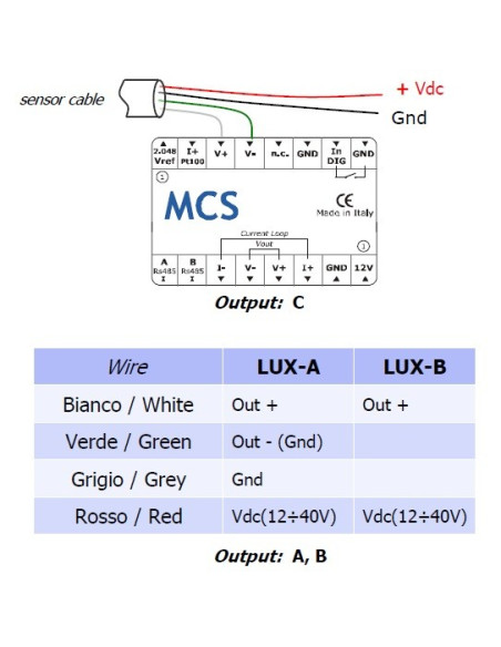 LUX-B Luxómetro - conexión a módulo MCS
