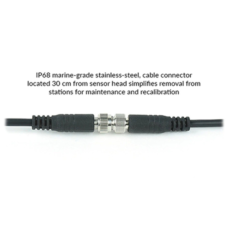 SOLAR RADIATION PYRANOMETER