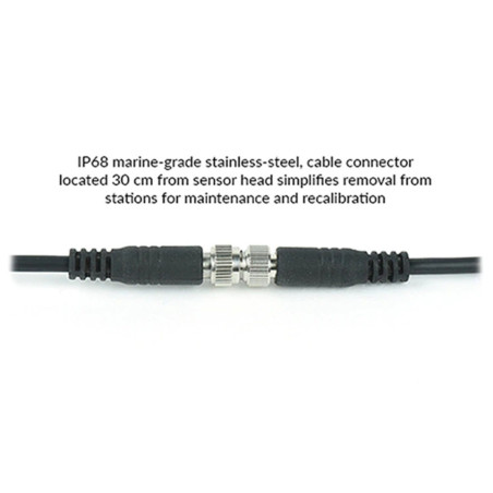 SOLAR RADIATION PYRANOMETER