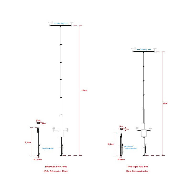 PALTA6 Mástil Telescópico neumático de 6m para Estacion Meteorologica