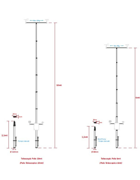 PALTA6 6m Pneumatic Telescopic Mast for Weather Station