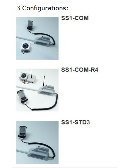 SS1-STD3 SunScan Canopy Analysis System for Crops