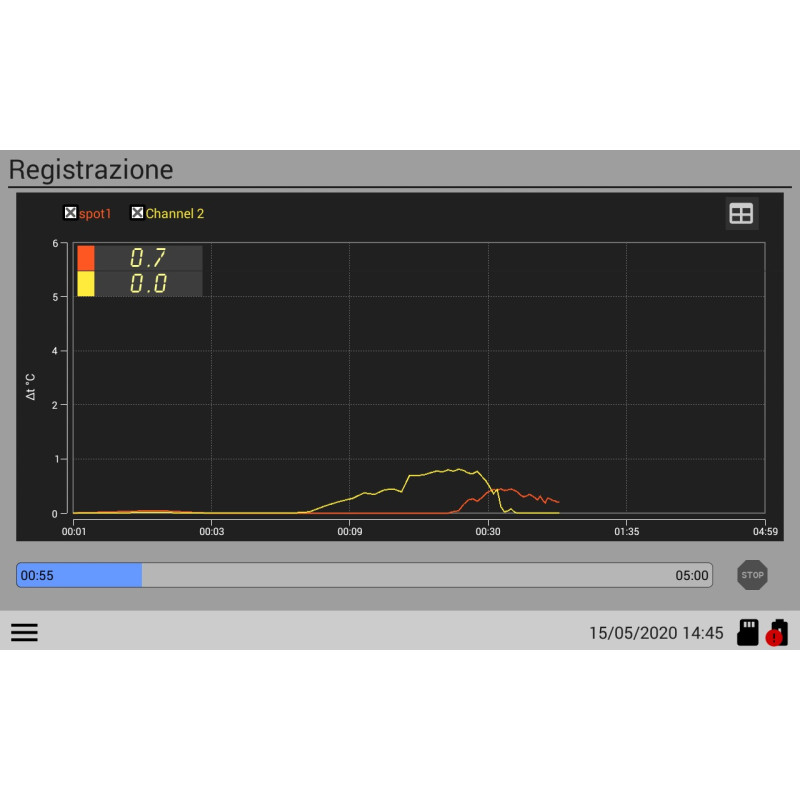 TCR24 DATA ACQUISITION SYSTEM FOR SOIL THERMAL CONDUCTIVITY