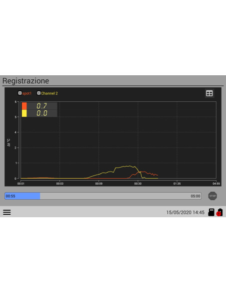 TCR24 SISTEMA DE ADQUISICIÓN DE DATOS PARA LA CONDUCTIVIDAD TÉRMICA DEL SUELO