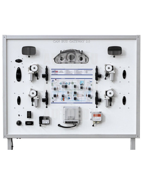 MSCAN 1 Plataforma de Entrenamiento CAN BUS