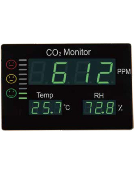 AO-HT-2008 Detector de Dióxido de Carbono CO2