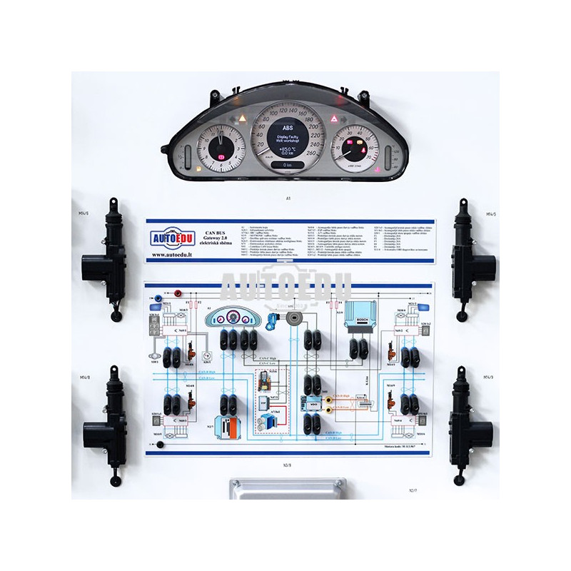 MSCAN 1 Plataforma de Treinamento CAN BUS