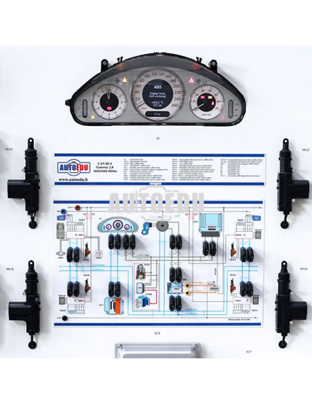 MSCAN 1 Plataforma de Treinamento CAN BUS