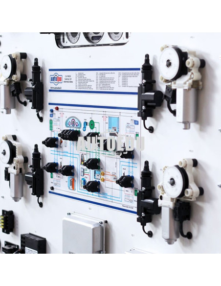 MSCAN 1 Plataforma de Treinamento CAN BUS