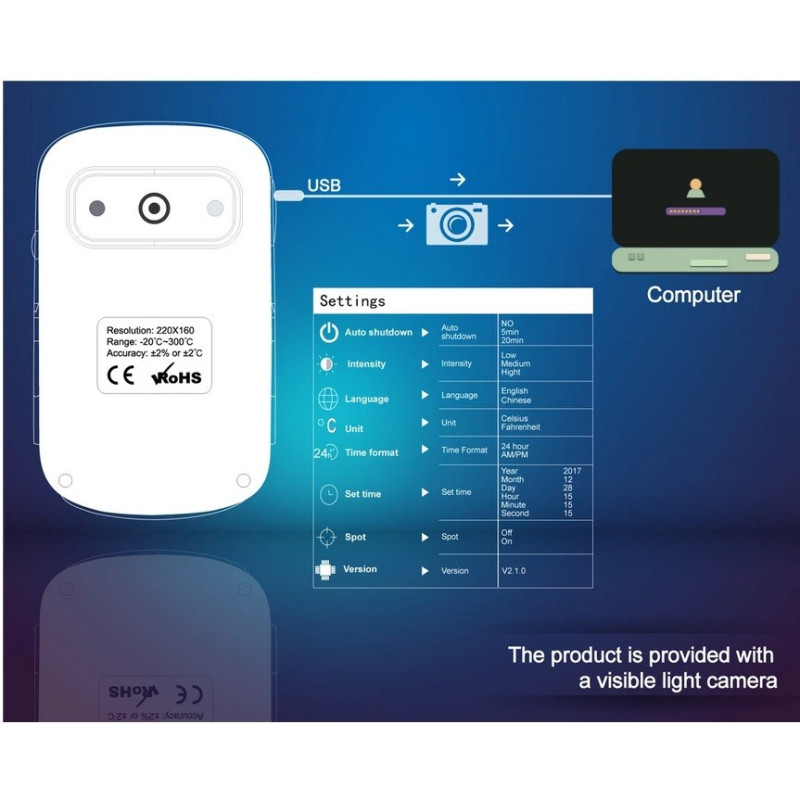 AO-HT-A1 Thermal Imager (220×160)