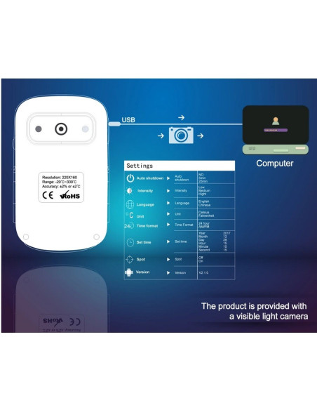 AO-HT-A1 Cámara termográfica (220 × 160)