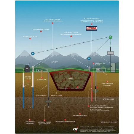 DT2011B Single Channel Vibrating Wire Data Logger