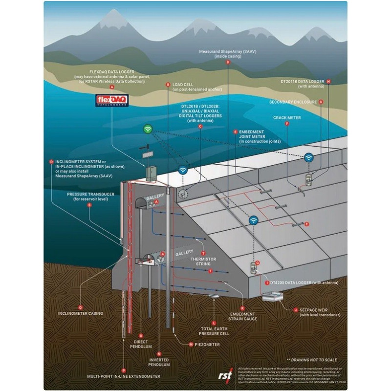 DT2011B Single Channel Vibrating Wire Data Logger