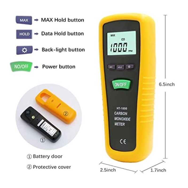 AO-HT-1000 Medidores de Monóxido de Carbono
