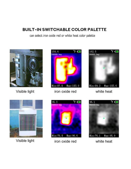 AO-HT-175 Câmera termográfica