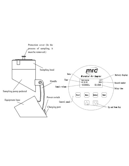 AIS-1 Amostrador de Ar Microbiano