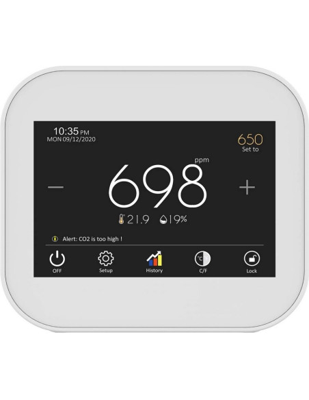 KSW-CO2 CO2 and air quality meter