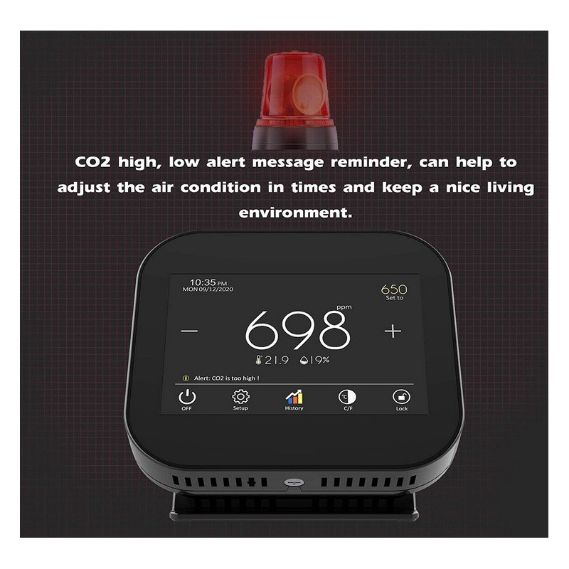 KSW-CO2 CO2 and air quality meter