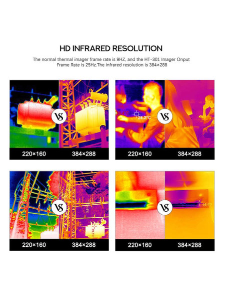 AO-HT-301 CÁMARA TÉRMICA