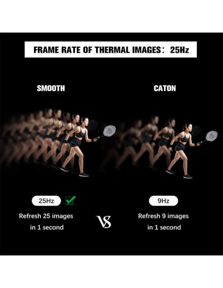 AO-HT-301 CÁMARA TÉRMICA