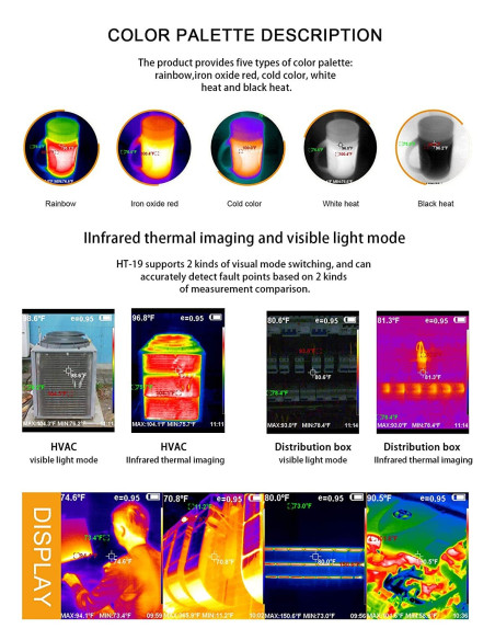 AO-HT-19 THERMAL IMAGING CAMERA(320 × 240)
