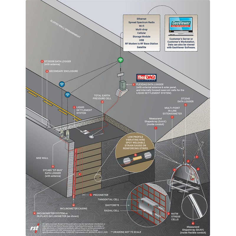 DT2040: Vibrating Wire Thermistor Data Logger (20/40 channels)