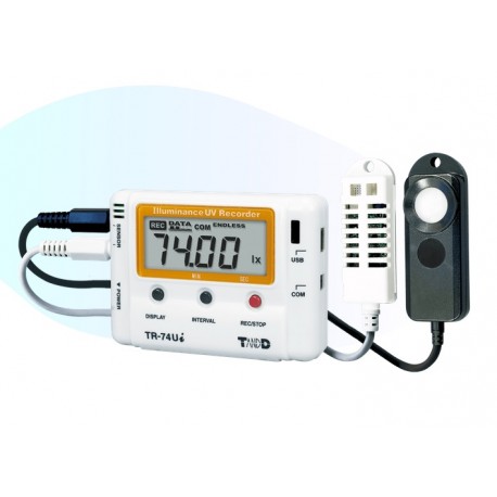 TR-74Ui Measurements and cumulative values in LCD