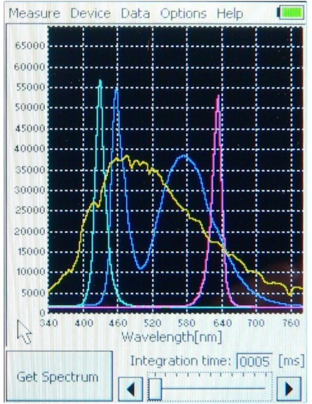SpectraPen SP 110 Espectrofotómetro Portátil