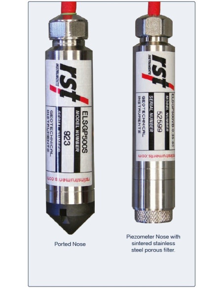 Piezómetro de galgas extensométricas