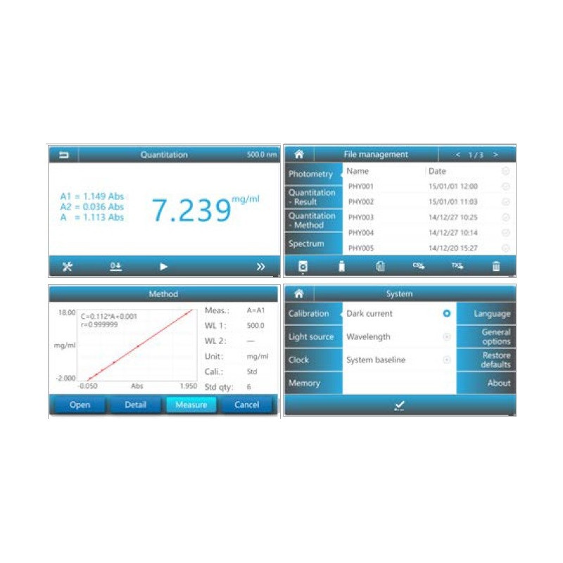 Spectro-UV4 UV/VIS Spectrophotometer, 190-1100nm/ 2nm