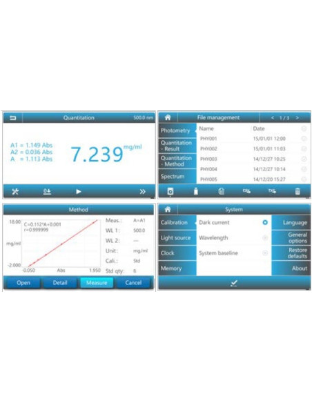 Spectro-UV6 Espectrofotómetro UV-VIS de haz dividido, 190-1100nm / 1nm