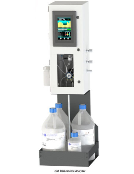 RS1-SILITRACE Monitoring system for measurement of silica in Water/Steam cycles and Ultra-Pure Water