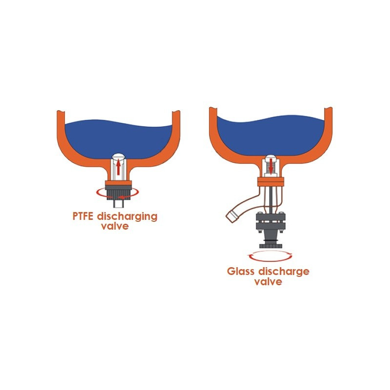 Reac-N5l Reator 5 litros, até 500 rpm (-80ºC a 200 ° C)
