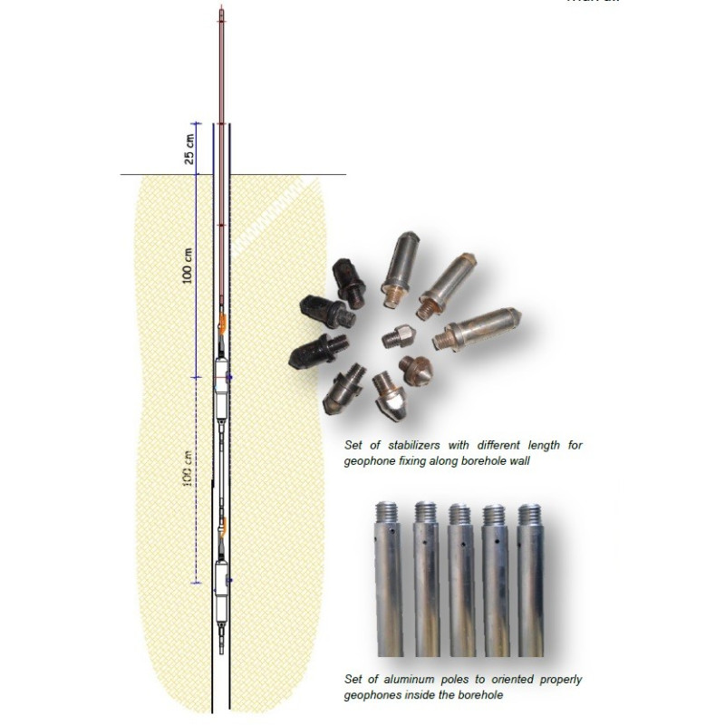 triaxial borehole geophone