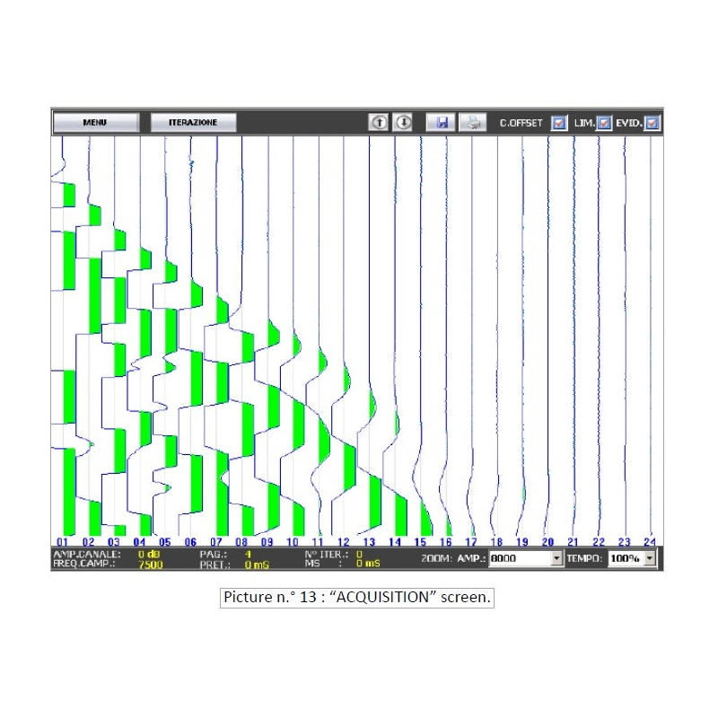 12 Channels SYSMATRACK Kit