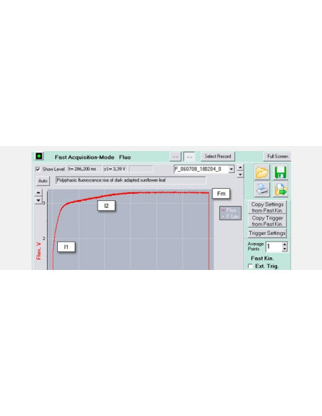 Chlorophyll Fluorescence & P700 Measuring System