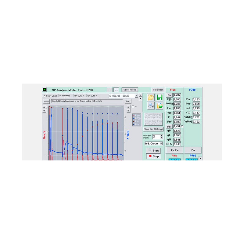 Chlorophyll Fluorescence & P700 Measuring System