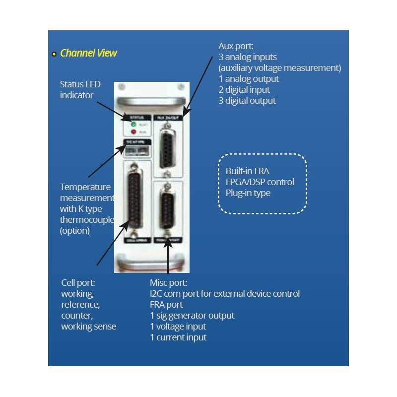 ZIVE MP2A Potenciostato / Galvanostato / FRA / ZRA Multicanal  (10 V / 2 A)
