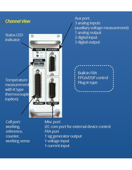 ZIVE MP2A Potenciostato / Galvanostato / FRA / ZRA Multicanal (10 V / 2 A)