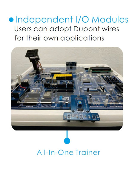 Tutor para Arduino MTS-101