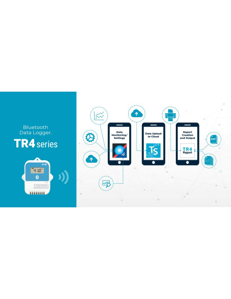 La aplicación TR4 Mobile crea informes en PDF de períodos específicos de datos registrados y puede manejar archivos PDF