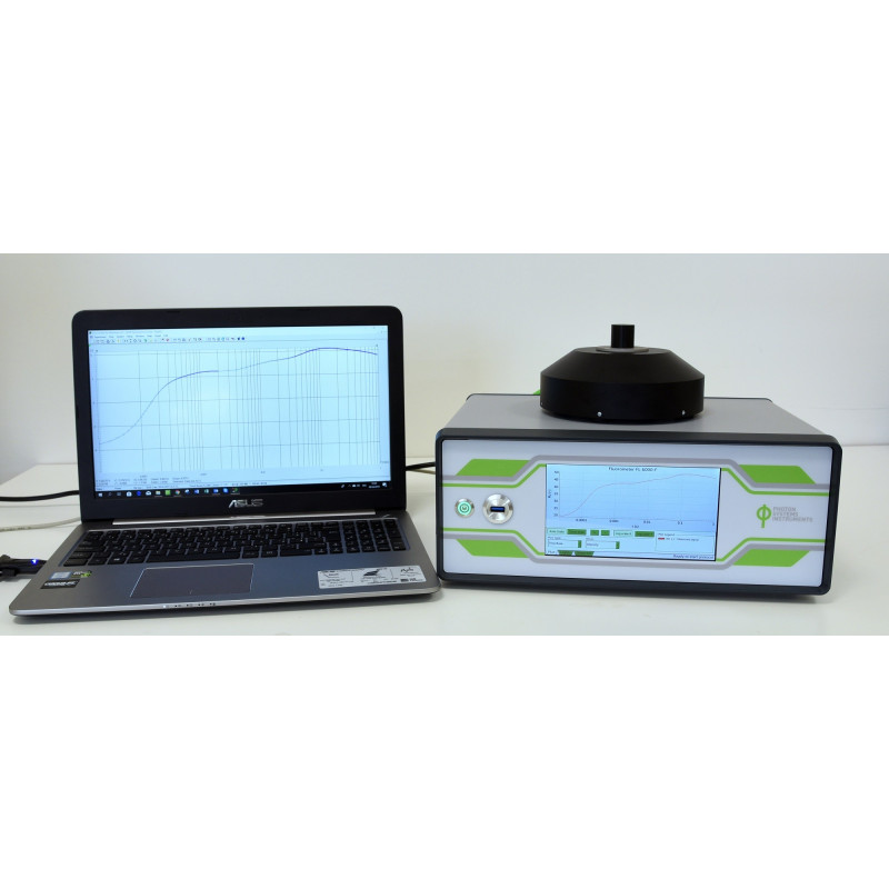 Double-Modulation Fluorometer FL 6000